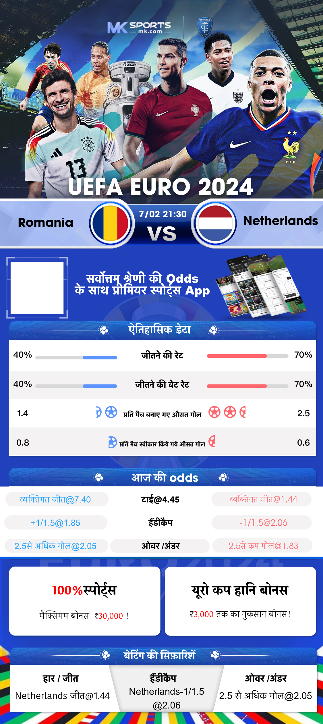 The Role of RNG in Gamezone Slot Games